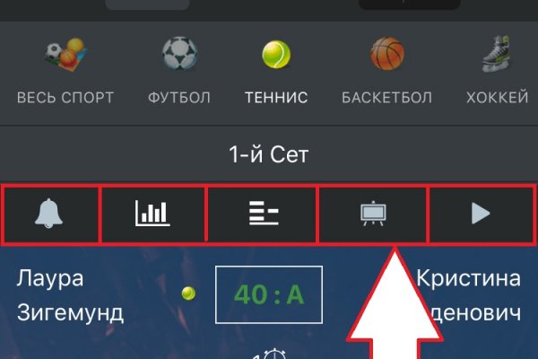 Что такое кракен сайт